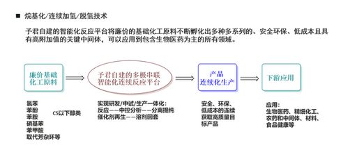 予君生物完成數(shù)億元B輪融資，全力加碼CDMO業(yè)務研發(fā)，驅(qū)動生物技術創(chuàng)新發(fā)展
