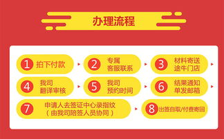 英國旅游簽證全方位保障 途牛專屬客服、專業翻譯與陪簽服務，升級套餐享拒簽退款